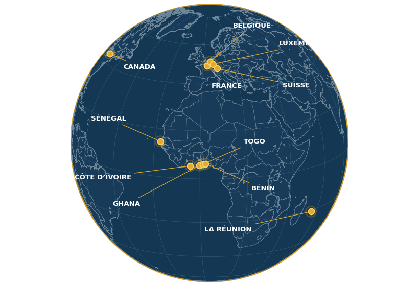 Présence internationale OctoCapital Groupe